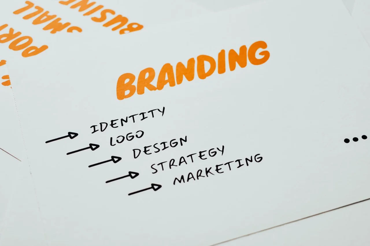 Brand Strategy research documentation